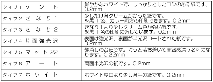 名刺種類