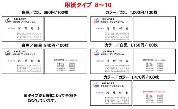 タイプ別料金